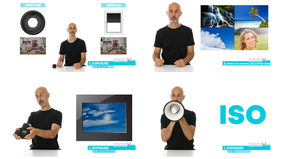 welcome to our free photography course